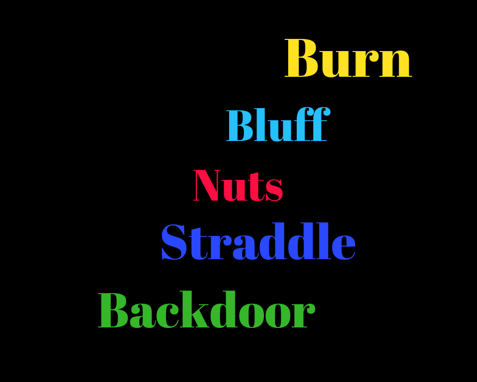 Poker Term Backdoor Poker Term Backdoor
